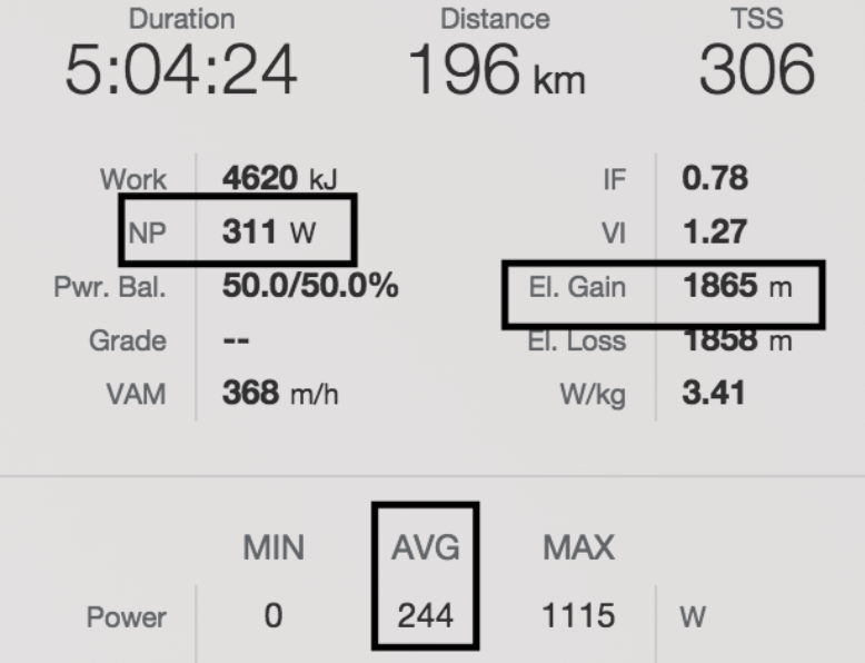 Watch the difference between average watts and normalized power (NP). 